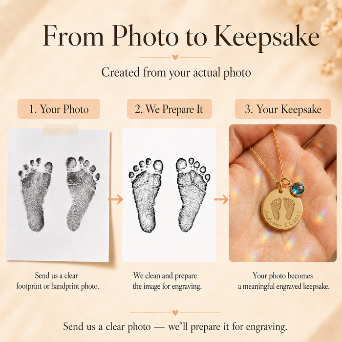 From photo to keepsake guide showing how baby handprints or footprints are edited and engraved onto a necklace.