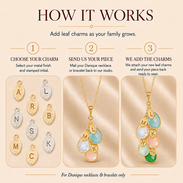 How it works guide showing how to choose an initial charm, send your Danique piece, and add a charm as your family grows.