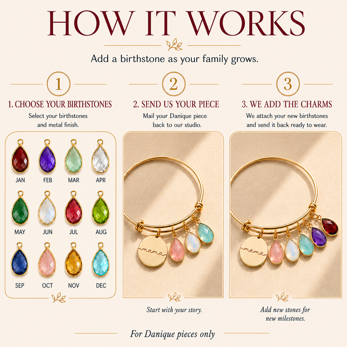 How it works image explaining how to choose birthstones, send your Danique piece, and add new birthstone charms as your family grows.