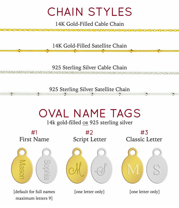 April Birthstone & Name Necklace | Clear Quartz, Personalized Birthday Gift for Women, Sterling Silver or Gold Filled, Meaningful Jewelry Gift for Her