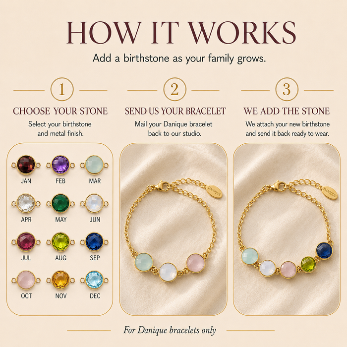 Birthstone Addition for Family Bracelet or Necklace, Custom Gemstone Charm  Google Title