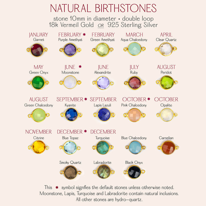 Family birthstone necklaces in sterling silver yellow gold and rose gold