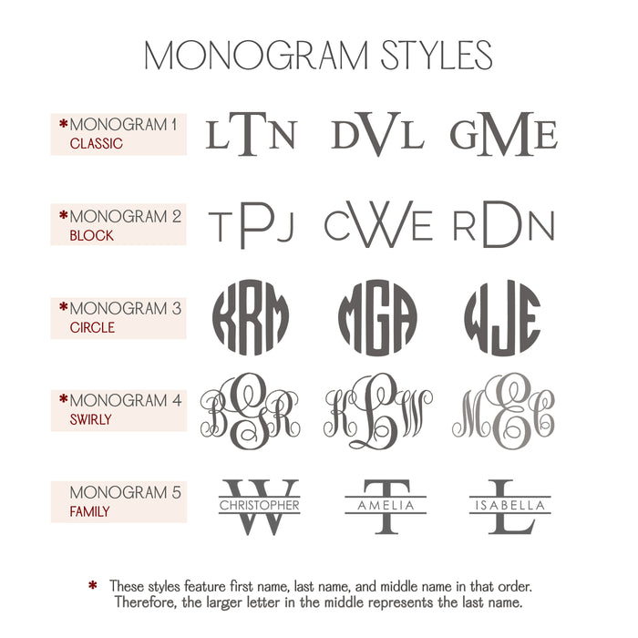 Monogram styles chart for personalized gifts, showing a range of classic and modern layouts for initials in block, serif, and script fonts. Ideal for customizing men’s and women’s accessories such as tie clips, cufflinks, jewelry, or keepsakes. Helps customers select the perfect monogram style for engraved or embossed designs, whether for weddings, anniversaries, graduations, or other special occasions.