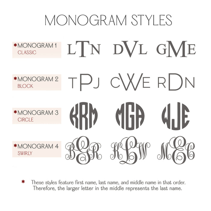 monogram styles chat: Classic, Block, Circle or Swirly Great gift for dads, Father's Day, Retirement, new job or promotion or for your wedding party, dad gift, fathers day gift, gift for dad, gift for him, christmas, groomsman gift, promotion gift, grad gift, graduation gift. anniversary gift