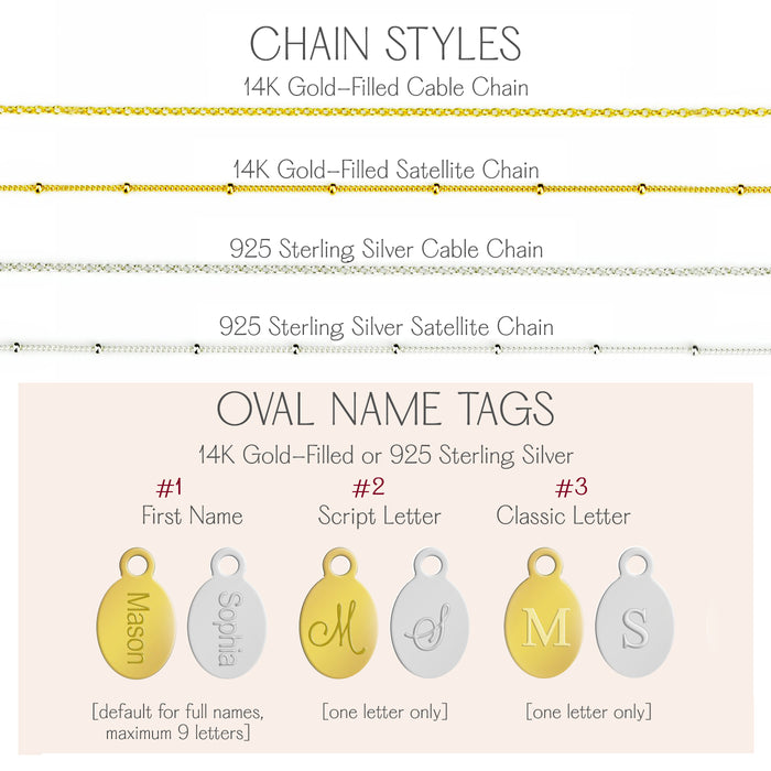 Chain styles and oval name tag options for custom mom birthstone necklace with engraved charms