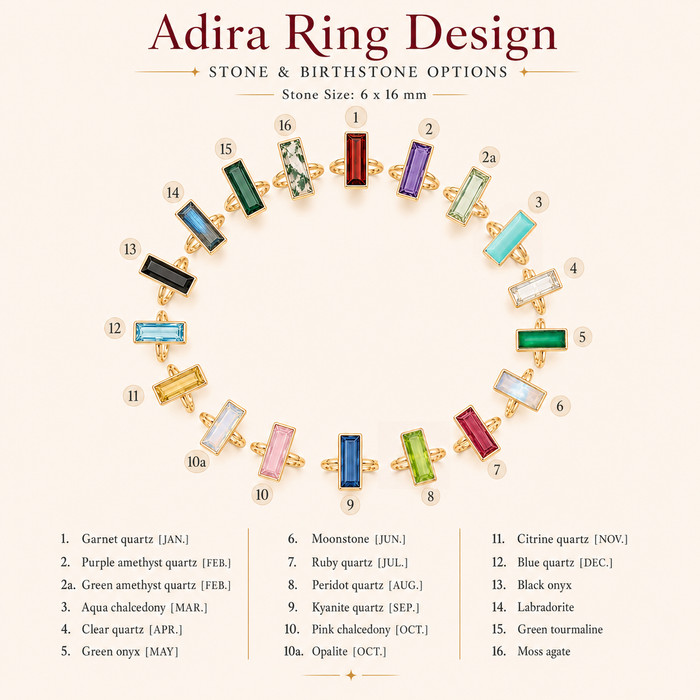 Adira ring design chart showing baguette birthstone ring options by month for personalized gemstone rings.
