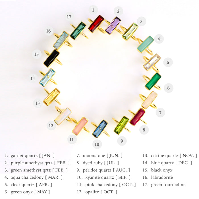 17 birthstone rings. Garnet, purple amethyst, green amethyst, aquamarine chalcedony, clear quartz, green onyx, moonstone, ruby, peridot, kyanite, pink chalcedony, opalite, citrine, blue topaz quartz, black onyx, labradorite, green tourmaline