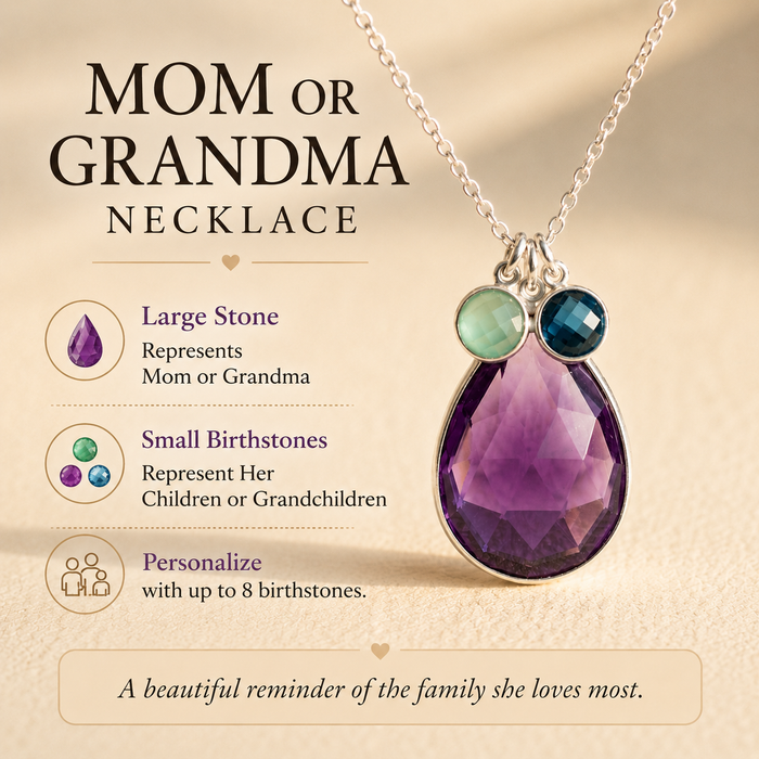 Mom or grandma birthstone necklace information image showing a large purple teardrop gemstone representing Mom or Grandma and small round birthstones representing children or grandchildren. Personalized family necklace with up to 8 birthstones, shown in sterling silver with soft neutral background and text explaining the meaning behind the custom mom necklace design. A sentimental gift for moms, grandmothers, Mother’s Day, birthdays, Christmas, or family keepsake jewelry.