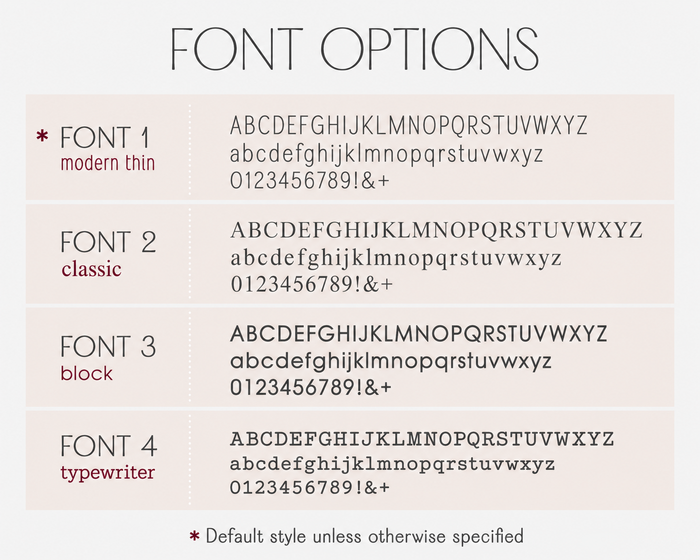 A digital graphic displaying four font style options labeled Font 1 modern thin, Font 2 classic, Font 3 block, and Font 4 typewriter, with sample uppercase and lowercase letters and numbers under each heading on a pale pink and white background.