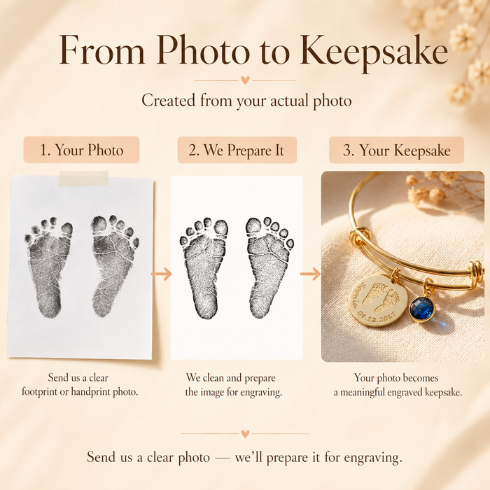 From photo to keepsake guide showing baby footprint engraving process for personalized birthstone bangle bracelet.