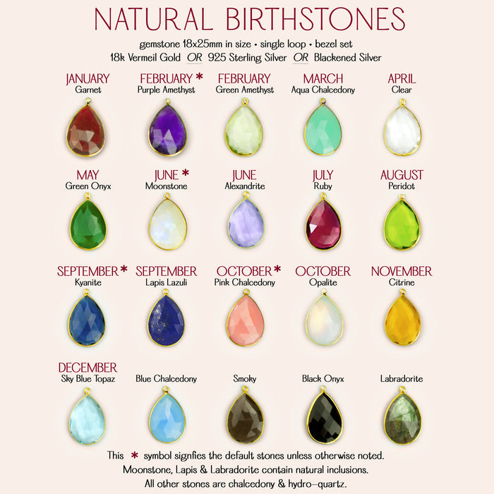 Birthstone chart showing January garnet, February amethyst, March aquamarine, and April diamond with Lapis Lazuli, blue chalcedony, smoky quartz. Perfect guide for choosing gemstones for personalized jewelry such as necklaces, bracelets, rings, and earrings. Ideal for creating custom family jewelry, meaningful mother’s or grandmother’s gifts, couple keepsakes, or birthday and anniversary presents that celebrate each month with symbolic gemstones.