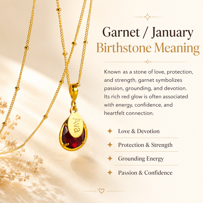Garnet January birthstone meaning image for personalized birthstone jewelry.