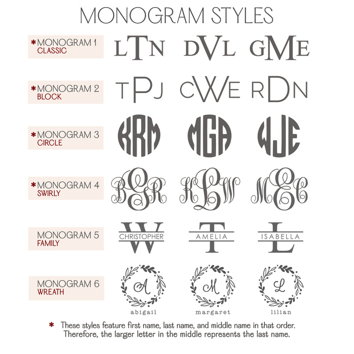 Monogram style options for personalized leather wallets, showing engraving fonts and design choices for initials, names, or custom text. Customers can select engraving styles for custom wallets for men, including circle monogram, classic, modern, and elegant script. Perfect for personalized leather wallets with initials or monogram for him. Custom engraved wallet options make unique Father’s Day and groomsmen gifts.