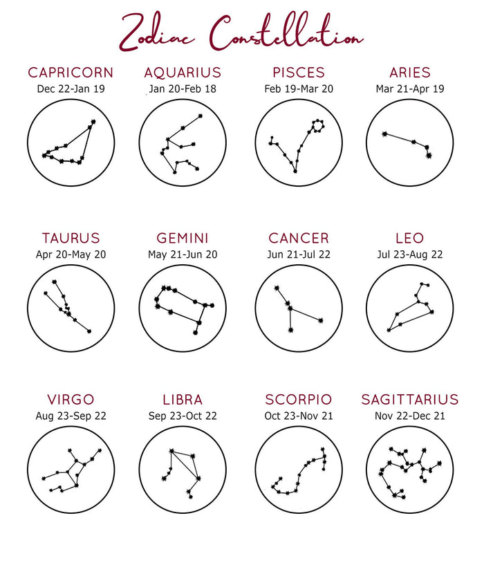Scorpio Constellation Necklace with Monogram Engraving on Back