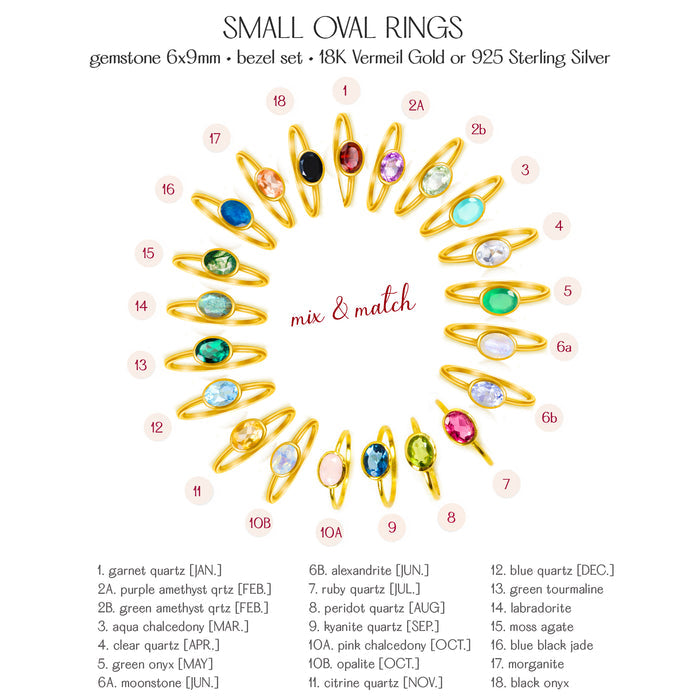 Oval-cut gemstone chart showing all 12 birthstones for stackable oval rings: January Garnet, February Amethyst, March Aquamarine, April Clear Quartz, May Emerald, June Moonstone, July Ruby, August Peridot, September Sapphire, October Opal or Pink Tourmaline, November Citrine or Topaz, December Blue Topaz or Turquoise.